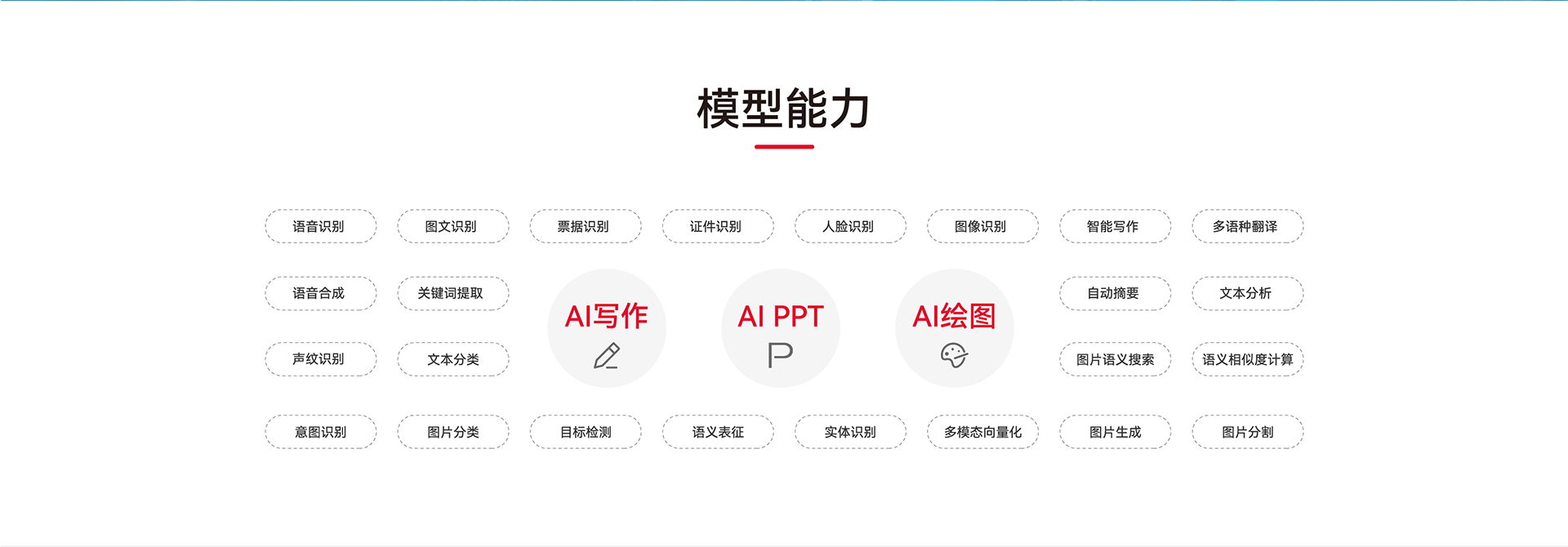 咪鼠AI私有云平台